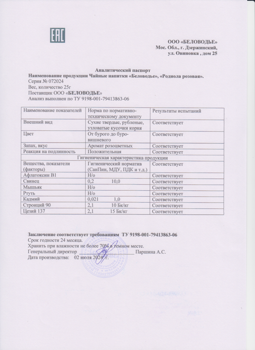 Паспорт №072024